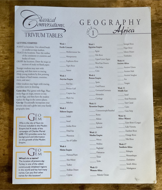 Classical Conversations Geography Trivium Table Cycle 1 - Anchored Homeschool Resource Center