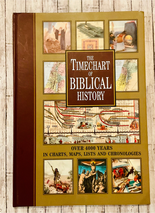 The Timechart of Biblical History - Anchored Homeschool Resource Center