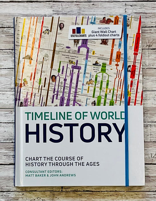 Timeline of World History - Anchored Homeschool Resource Center