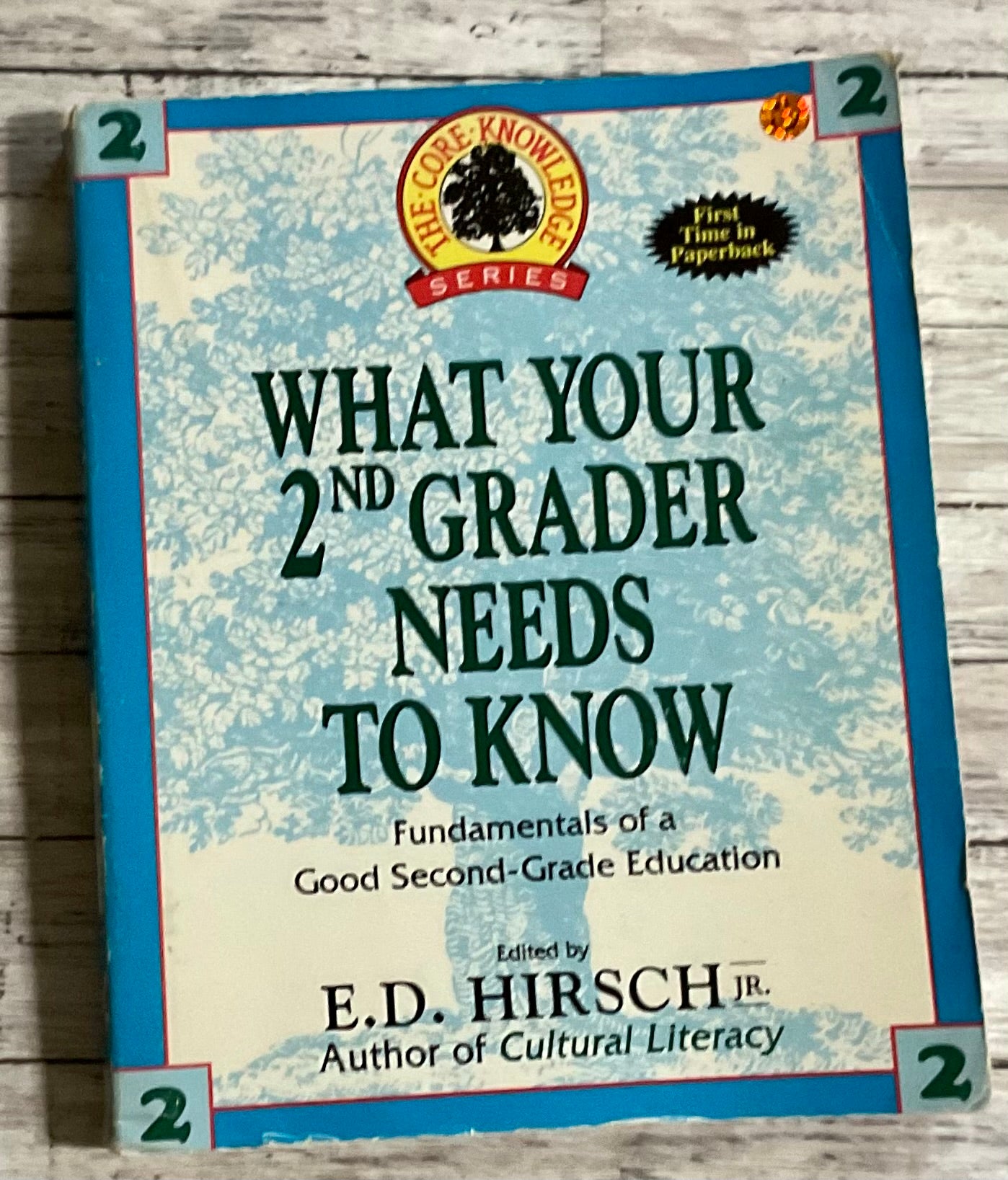 What Your 2nd Grader Needs to Know - Anchored Homeschool Resource Center