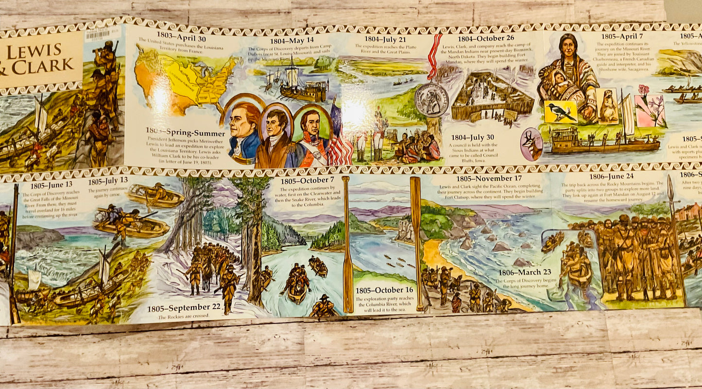 Lewis and Clark Timeline - Anchored Homeschool Resource Center