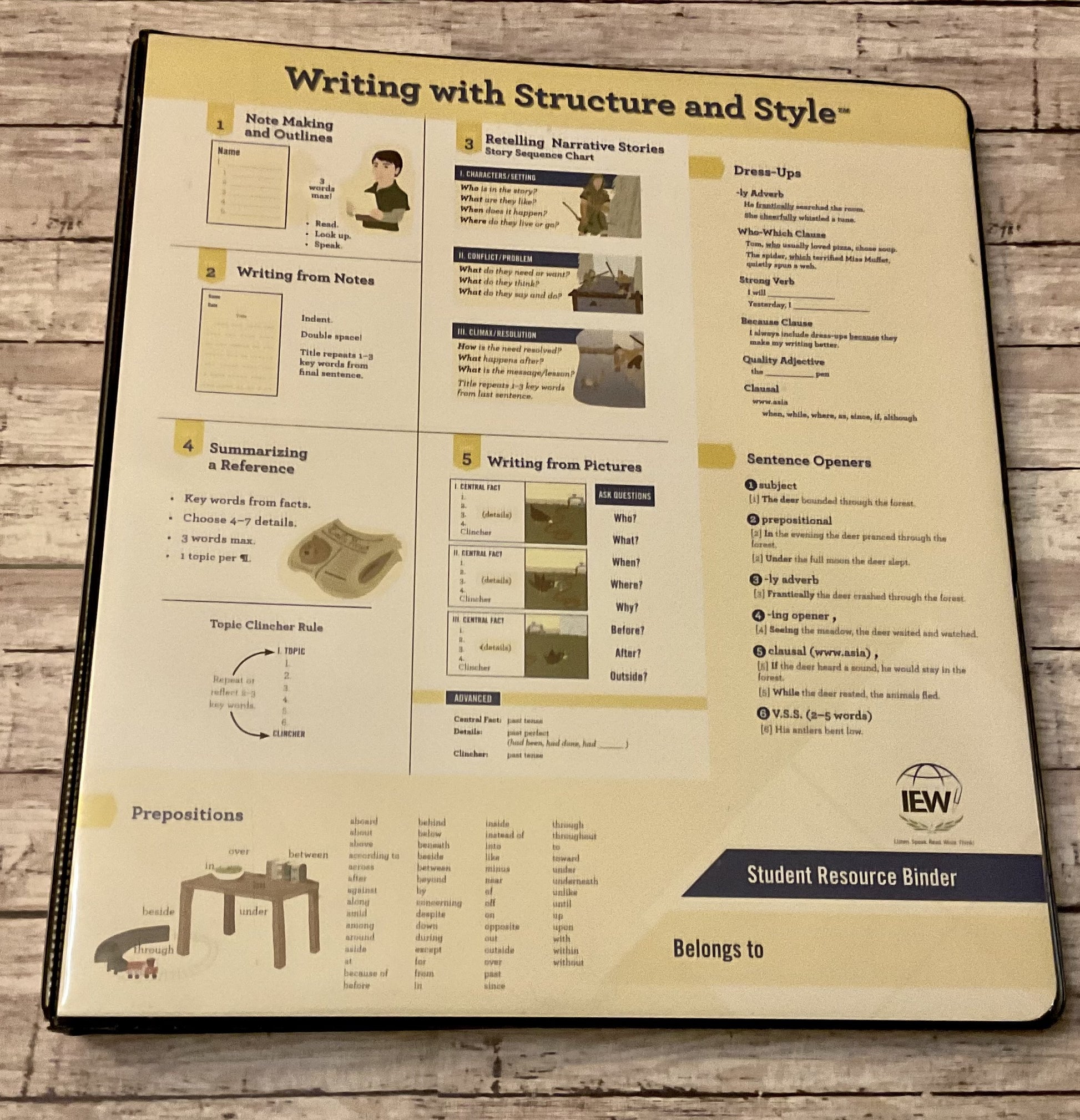 Writing with Structure and Style Student Resource Binder* - Anchored Homeschool Resource Center